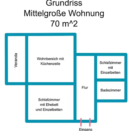 Διαμέρισμα Haus Sonnenschein